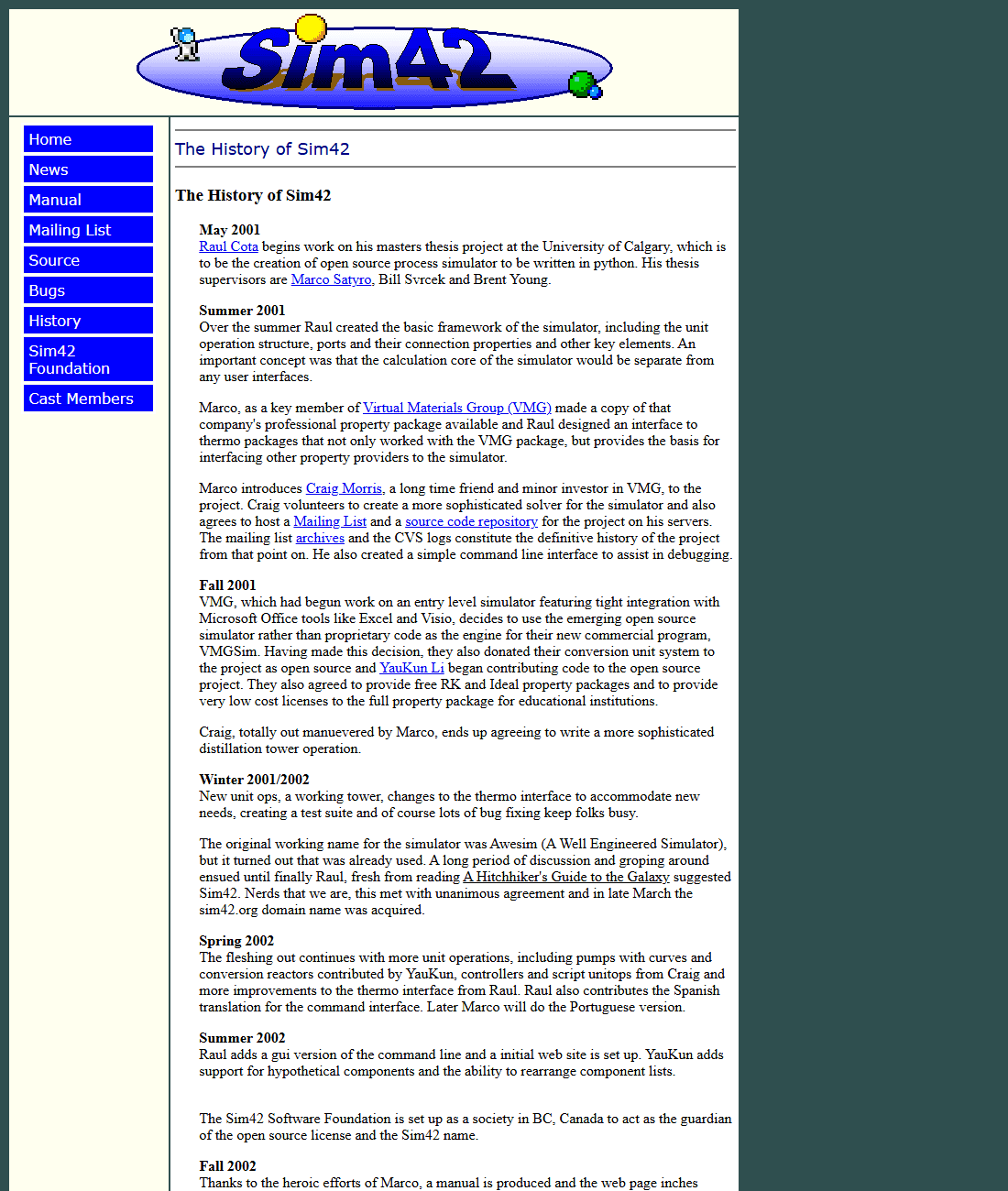 Страница «The History of Sim42» на sim42.org, архивная копия от 9 декабря 2002 года